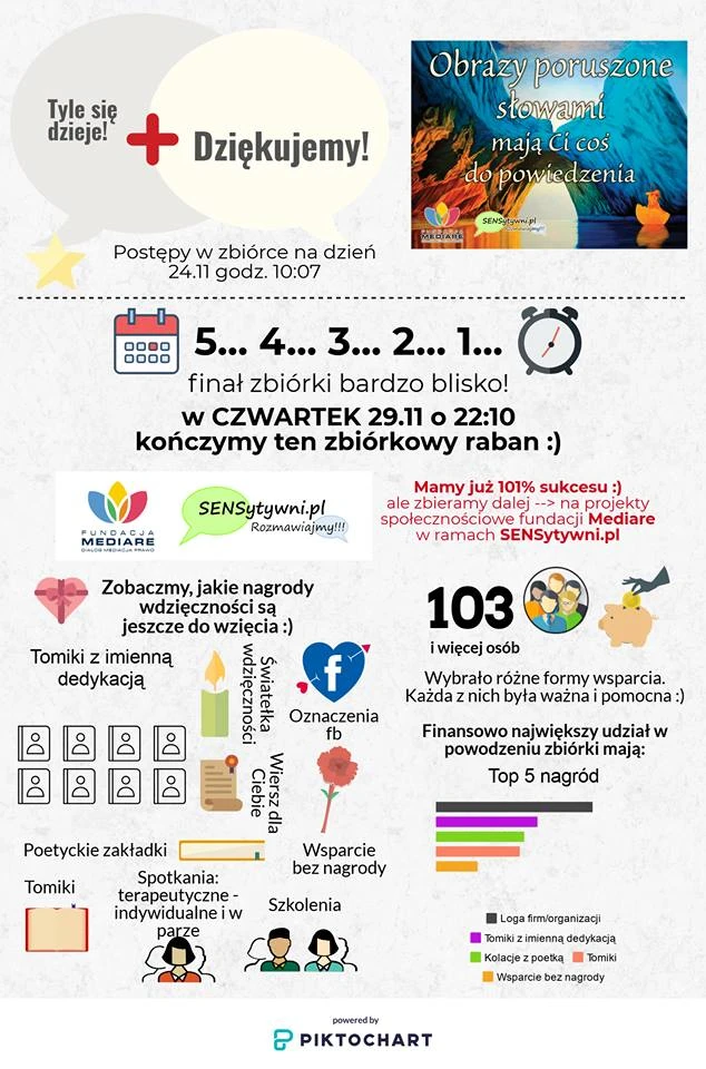 StanZbiorki24112018